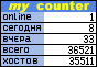 MyCounter - ñ÷¸ò÷èê è ñòàòèñòèêà